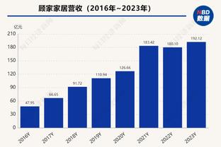 图赫尔：凯恩无比期待在梦剧场比赛 他在慕尼黑过得很开心